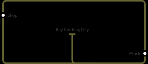 Šaltinis: http://www.buynothingday.co.uk/graphics/buy-nothing-day-tube-map.png.